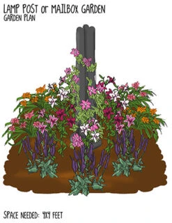 Menu Welcome To Our Home Garden Collection -Holland Bulb Farms welcome to home garden plan front 2019 02 13 3